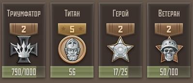 Фото Евгений Курятников