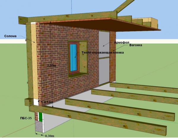 Фото Ильгизар