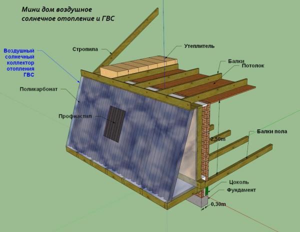 Покраситься в пепельный цвет в домашних условиях Покраситься в пепельный цвет в домашних условиях